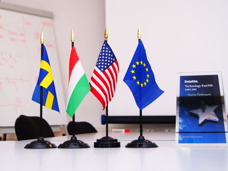 Droit des affaires internationales